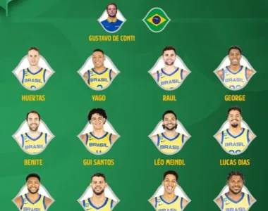 Basquete: seleção brasileira feminina é convocada para Copa América