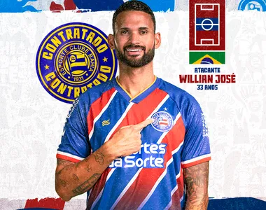 Willian José, novo centroavante do Bahia