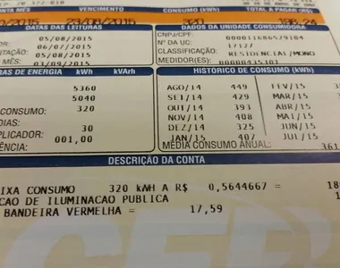 O sistema de bandeiras tarifárias reflete os custos variáveis da geração de energia elétrica