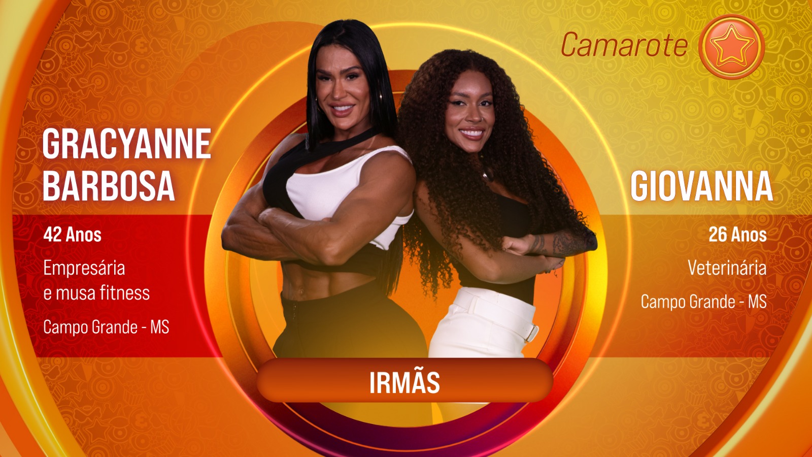 Gracyanne Barbosa e irmã Giovanna são confirmadas no camarote do BBB ...