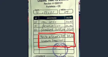 Imagem ilustrativa da imagem Cabaré cobra 'Taxa do Trump' para turista dos EUA