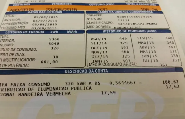 Imagem ilustrativa da imagem 