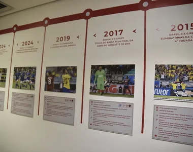 Exposição traz memórias vivas aos torcedores