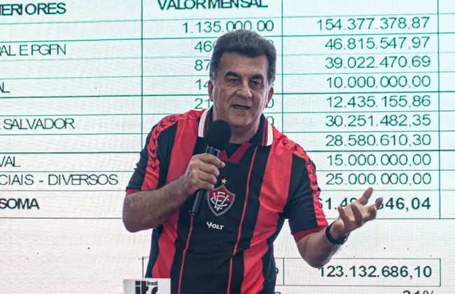 Imagem ilustrativa da imagem 