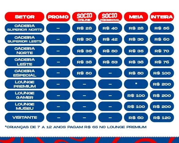 Imagem ilustrativa da imagem Ingressos para Bahia x Flamengo serão vendidos a partir de terça (9)