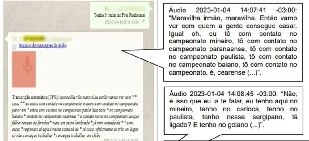 Imagem ilustrativa da imagem Esquema de apostas: Jogadores do Baianão 2023 podem estar envolvidos