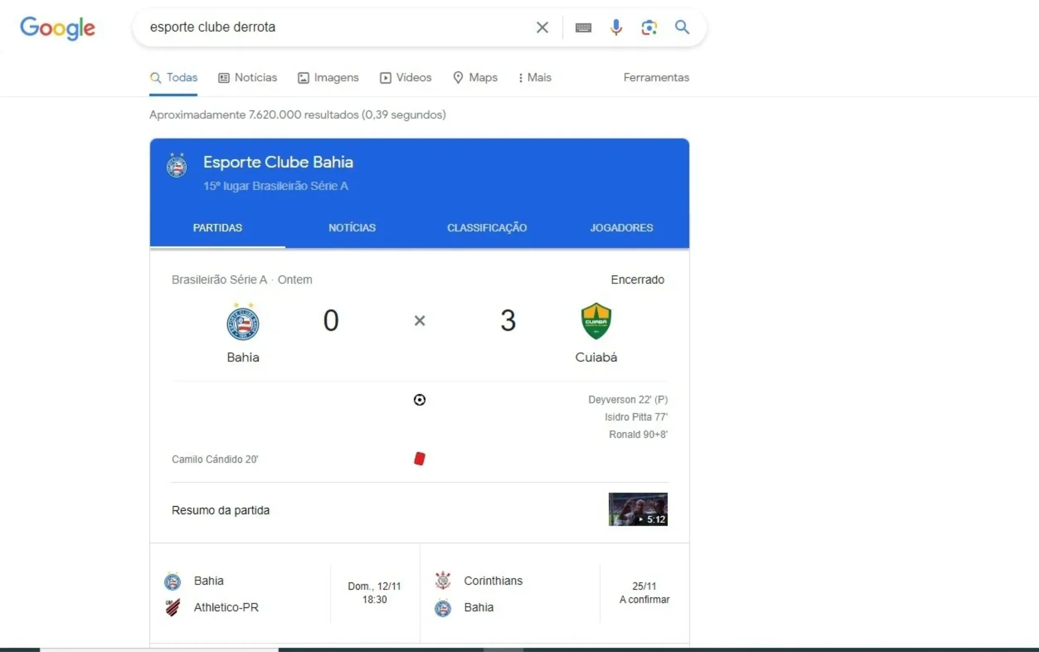 Pesquisa no Google sobre "Esporte Clube Derrota"