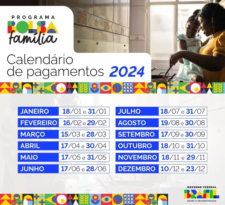 Imagem ilustrativa da imagem Calendário de pagamentos do Bolsa Família 2024 é divulgado; confira