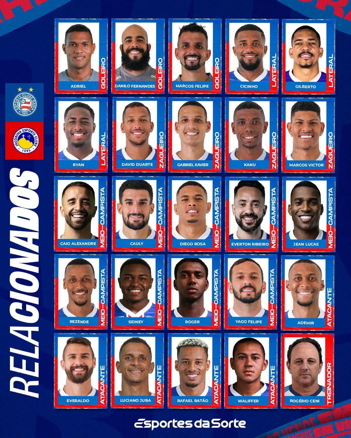 Lista de relacionados