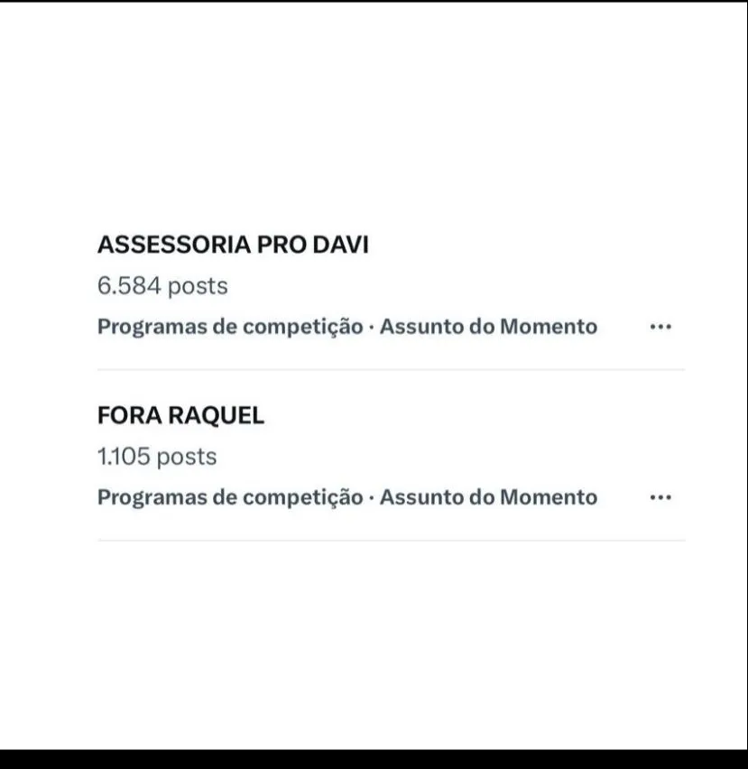 O assunto se tornou um dos mais falados no Brasil em poucos instantes