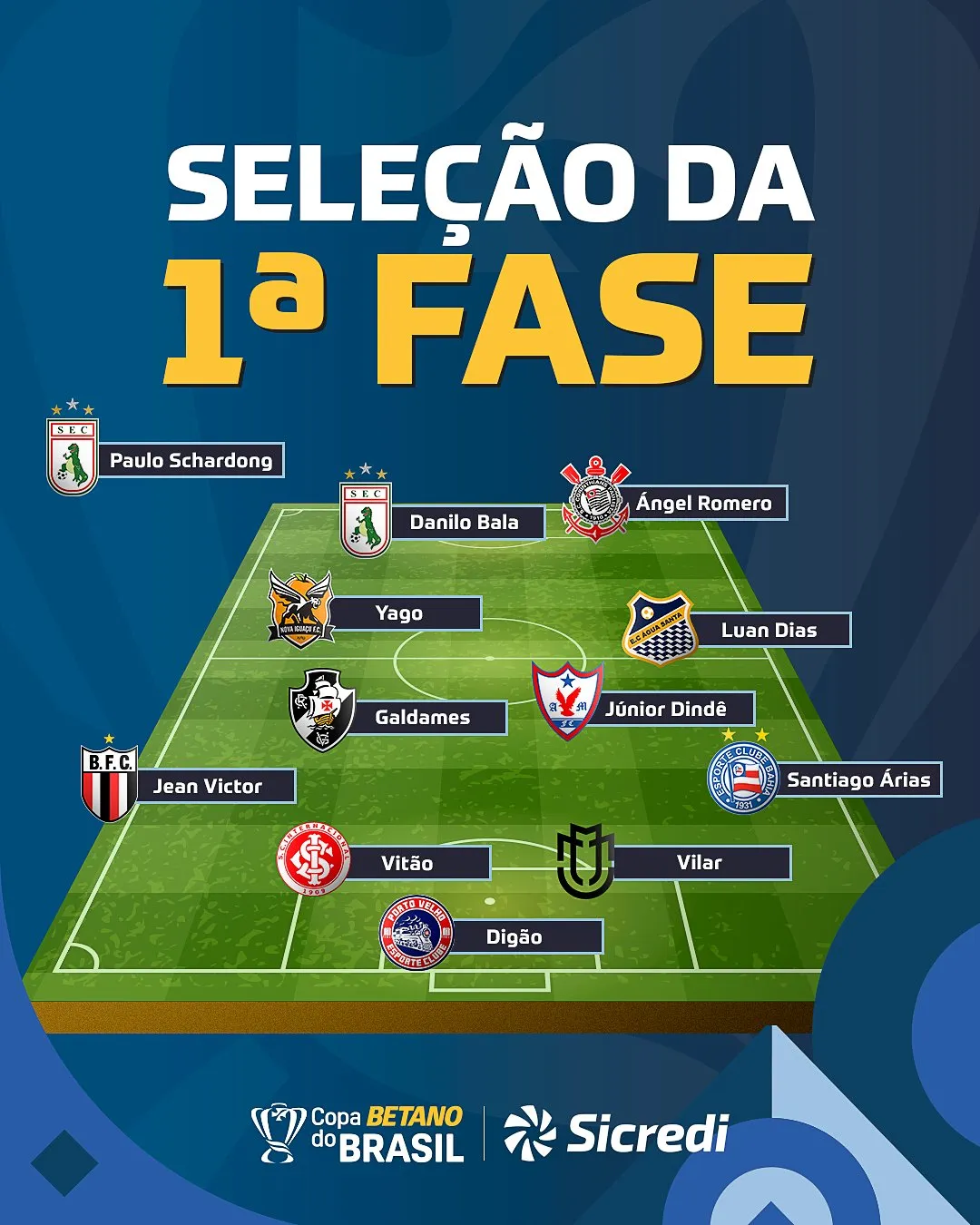 Imagem ilustrativa da imagem Lateral do Bahia aparece na seleção da primeira fase da Copa do Brasil