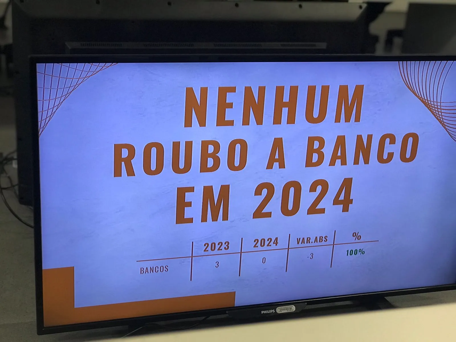 Casos de roubos a bancos na Bahia em 2024 reduziram para zero em relação ao ano anterior