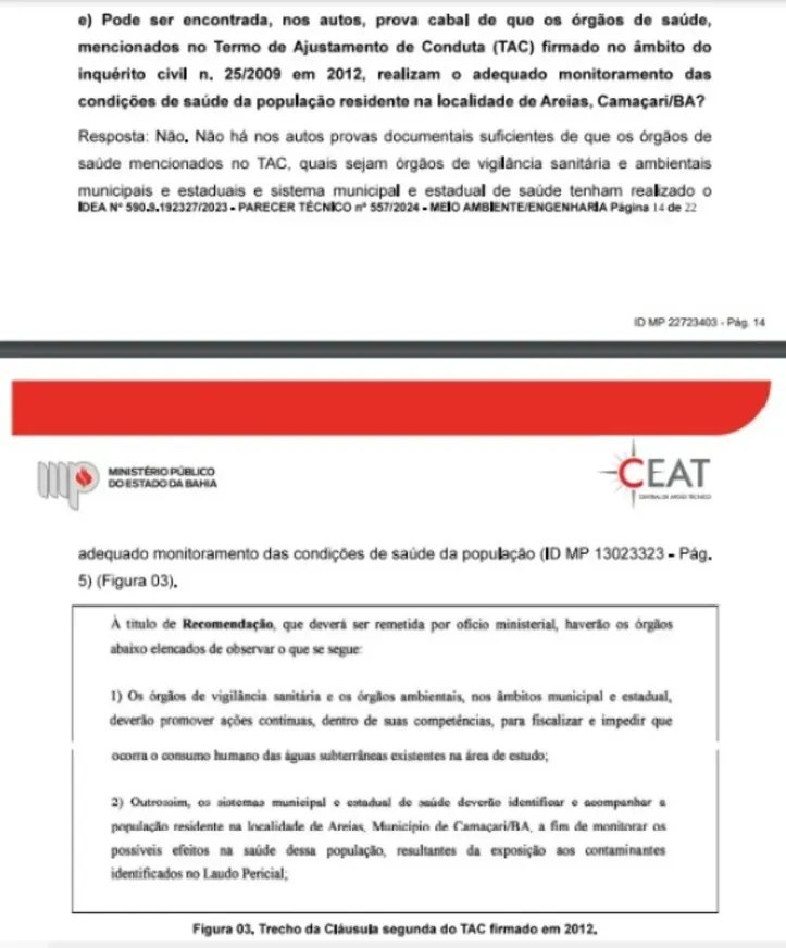 Laudo do Centro de apoio técnico do Ministério Público aponta negligência de órgãos municipais e estaduais