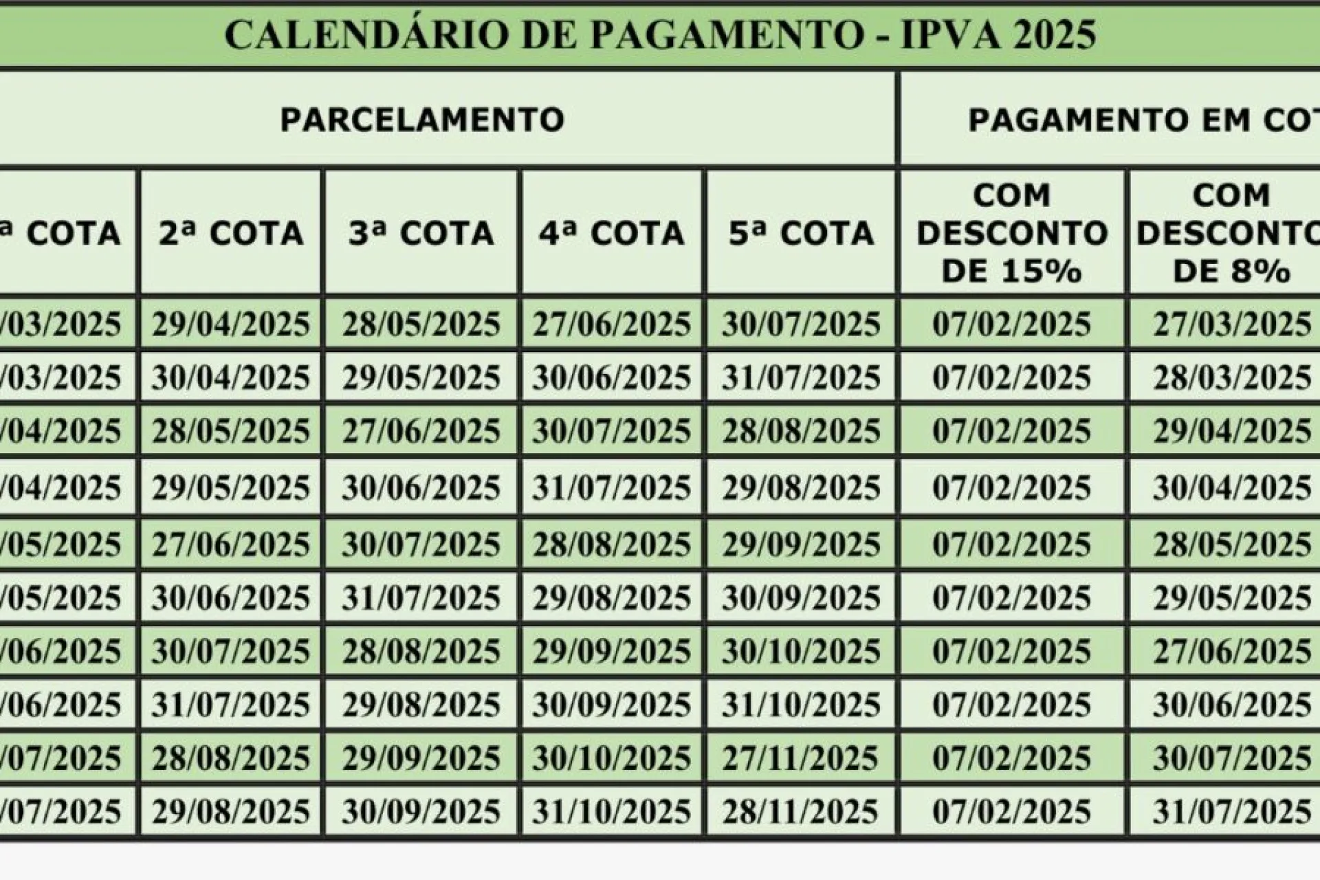 Calendário de pagamento