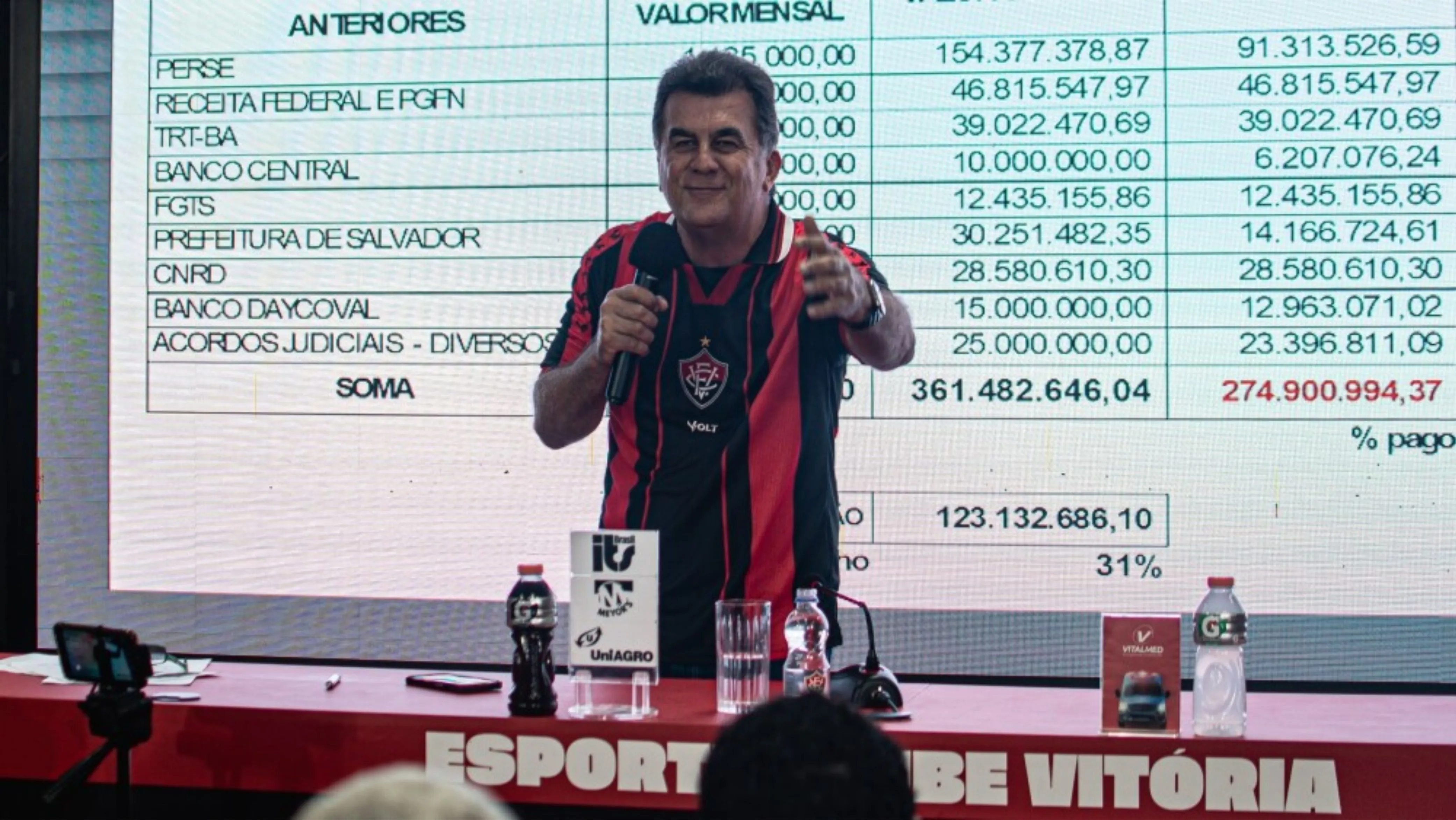 Dirigente explicou tudo detalhado para quem tinha alguma dúvida