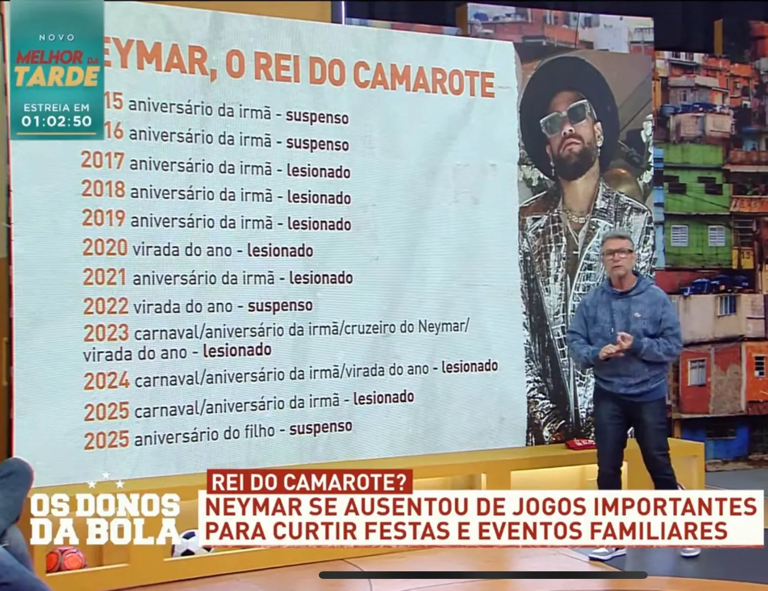 Craque Neto no programa 'Os Donos da Bola'