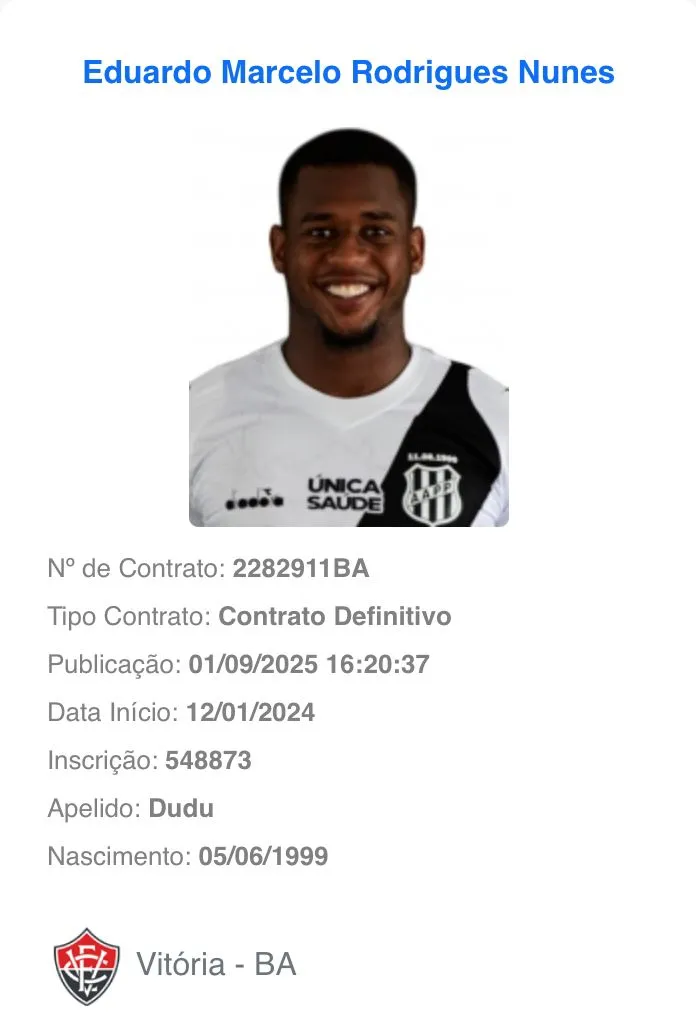 Dudu foi regularizado pelo Vitória junto à CBF