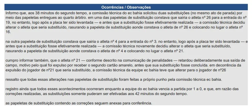 Imagem ilustrativa da imagem Bahia x Vasco: CBF divulga súmula que explica expulsão de Mingo