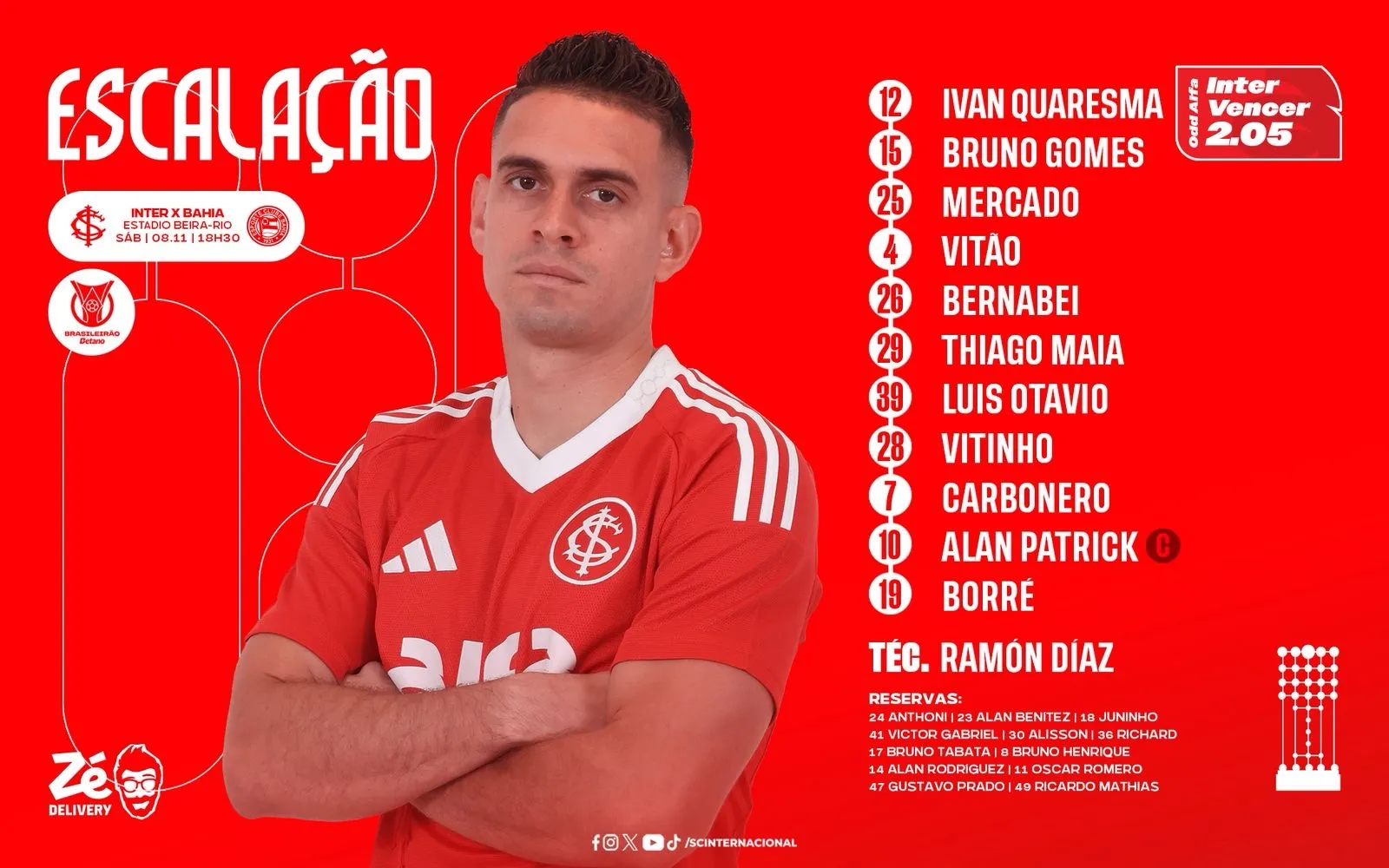 Escalação do Internacional