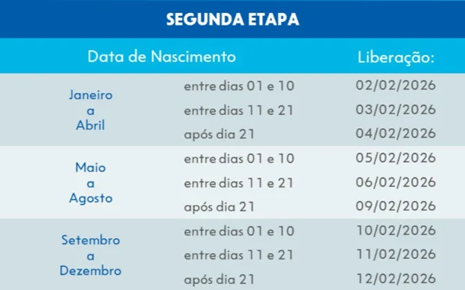 Confira o calendário da segunda etapa