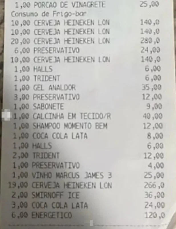 Imagem ilustrativa da imagem Fim da diversão: surubão entre homens em motel acaba com prisão