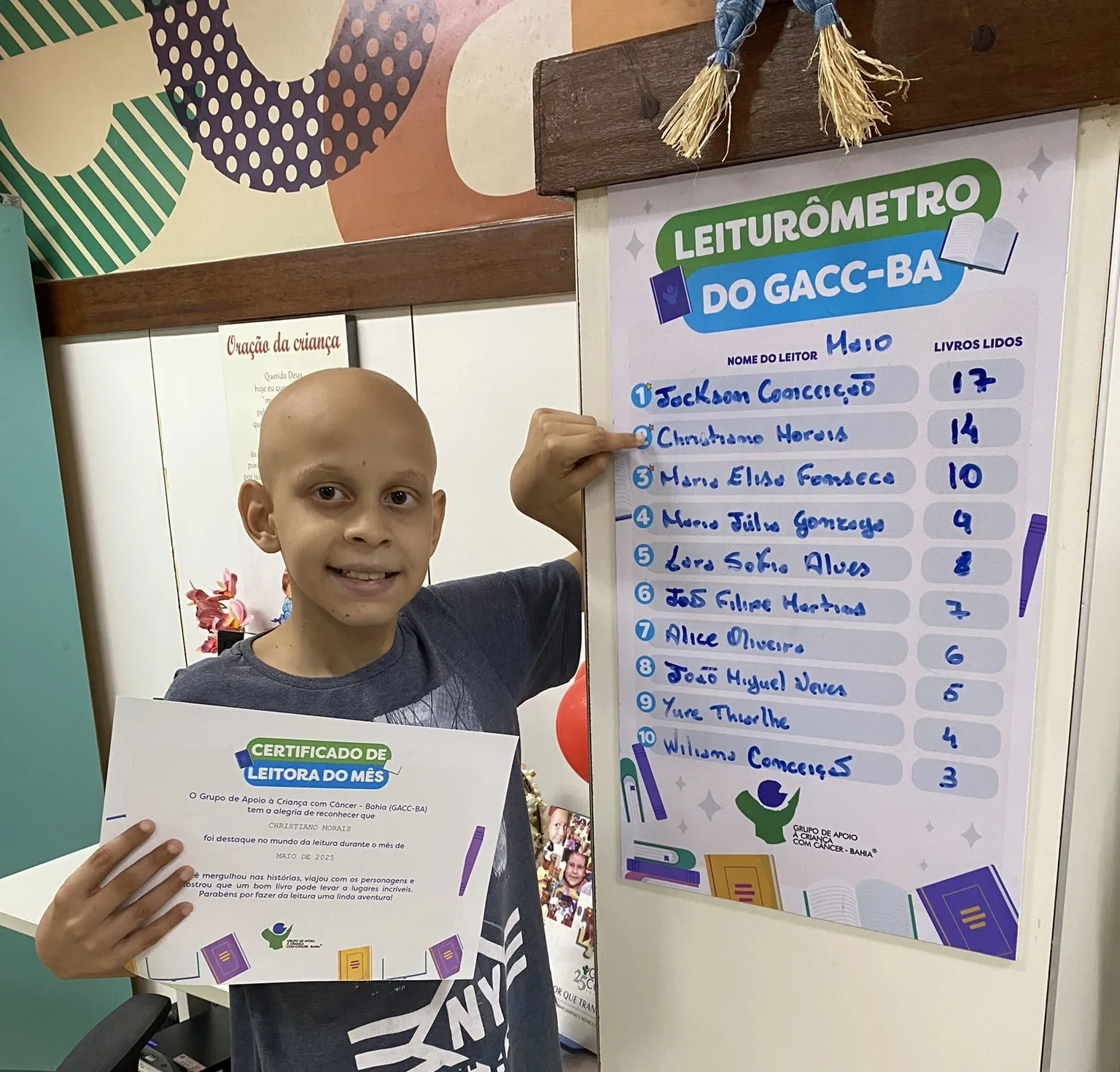 Ranking mensal estimula o hábito da leitura