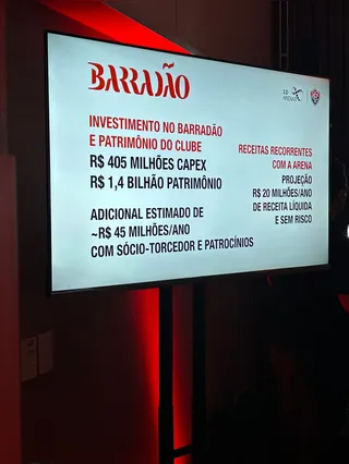 Detalhes do projeto apresentado