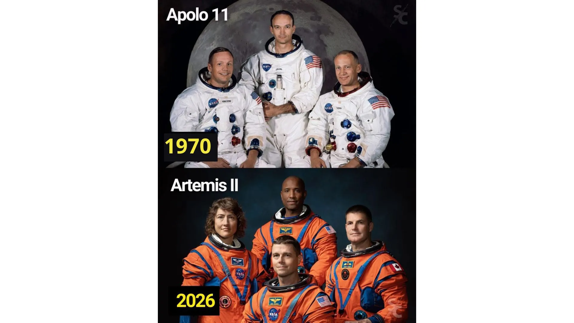 Artemis II pode bater recorde da missão Apolo 11