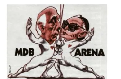Arena e MDB eram as grandes legendas na época da ditadura