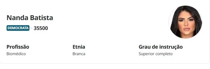 Nanda Batista se candidatou como deputada em Brasília
