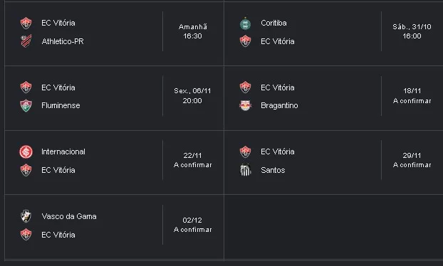 Vitória tem quatro jogos em casa nesta reta final do Brasileirão